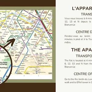 Prox.gare Montparnasse-galeries Lafayette! 4pers. Appartement